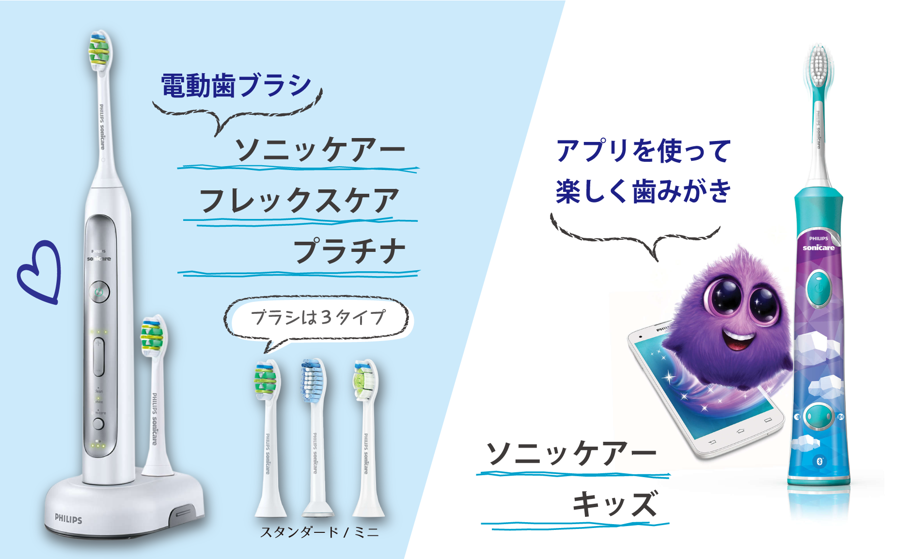 ソニッケア商品の紹介