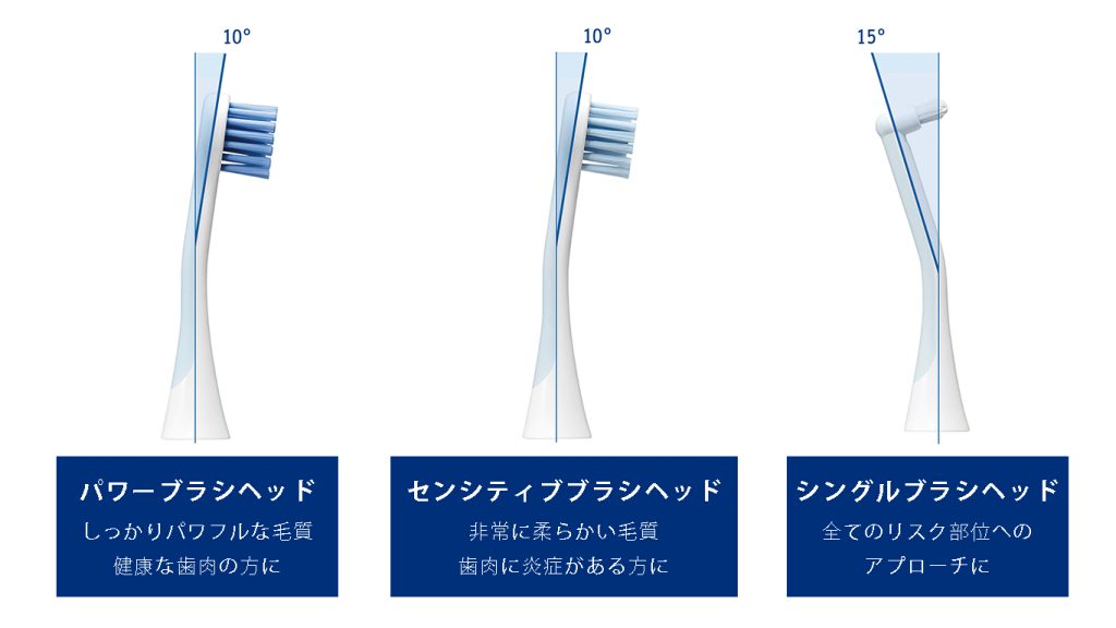 デンタルセレクトショップ Smiley's